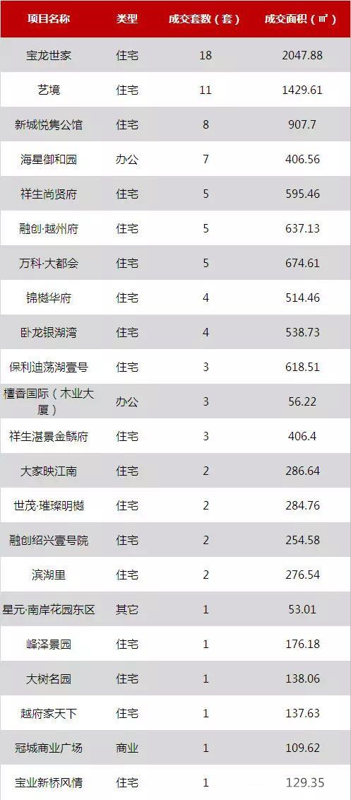 新澳天天开奖资料大全最新54期,数据解答解释落实_动态版68.929