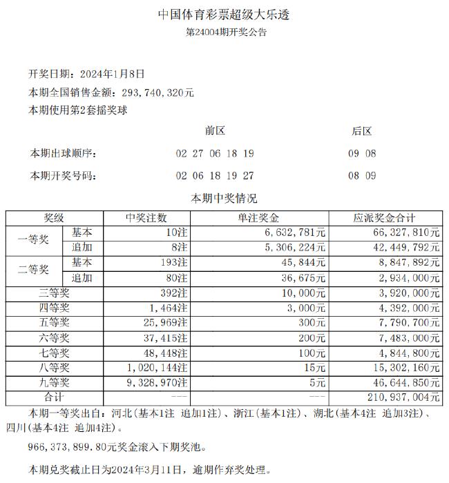 闻播 第255页