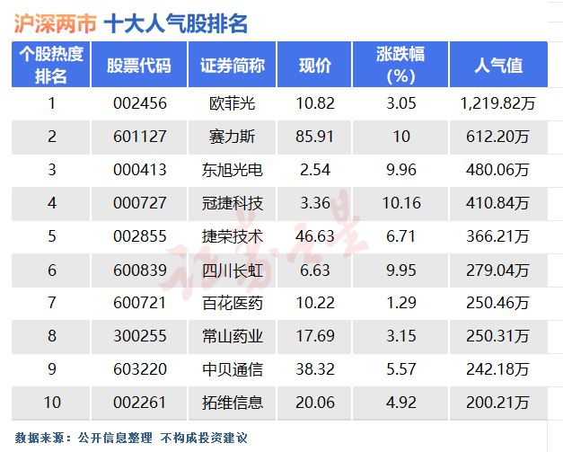 欧股提前为特朗普获胜计价，美国大选背后的股市反应