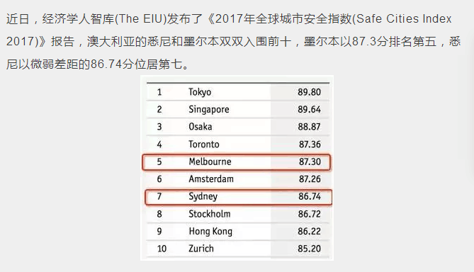 新澳最准的免费资料,预测解答解释落实_MP12.781