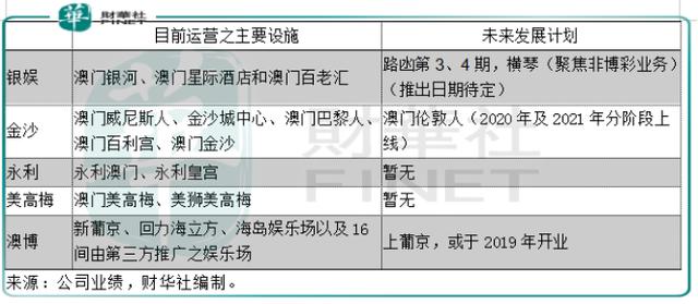 澳门今晚开特马+开奖结果走势图,前沿解答解释落实_Plus98.103