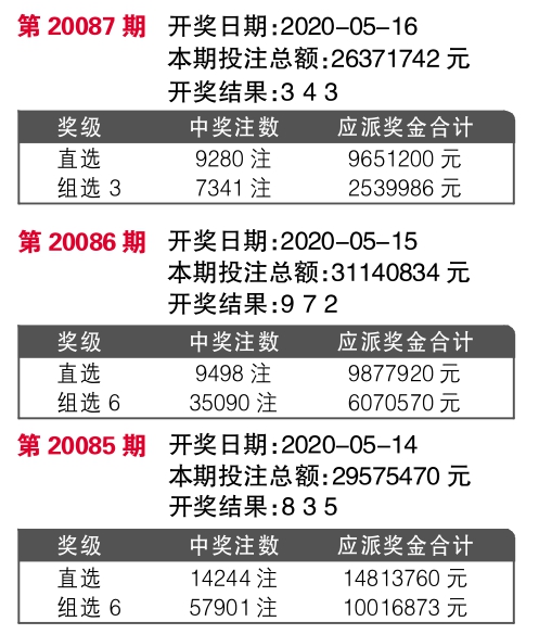 7777788888王中王中特,预测解答解释落实_NE版45.443