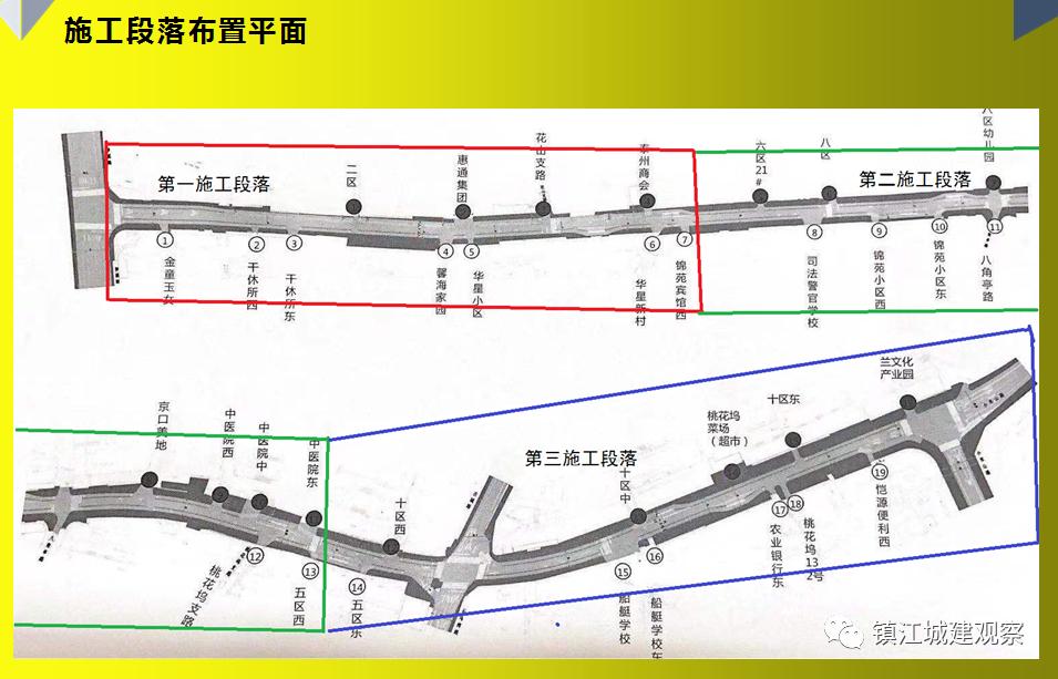 小米汽车二期工厂全力冲刺，昼夜两班赶工期，明年6月竣工目标揭秘！