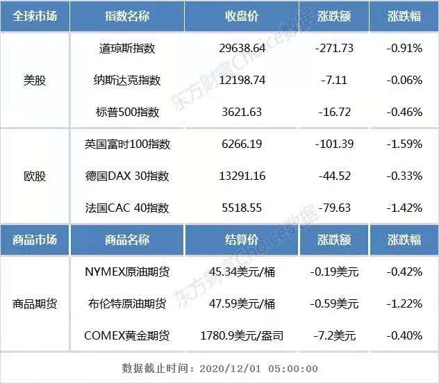 公募规模突破32万亿大关，市场繁荣背后的深度解析及股基增长近万亿元的年内趋势