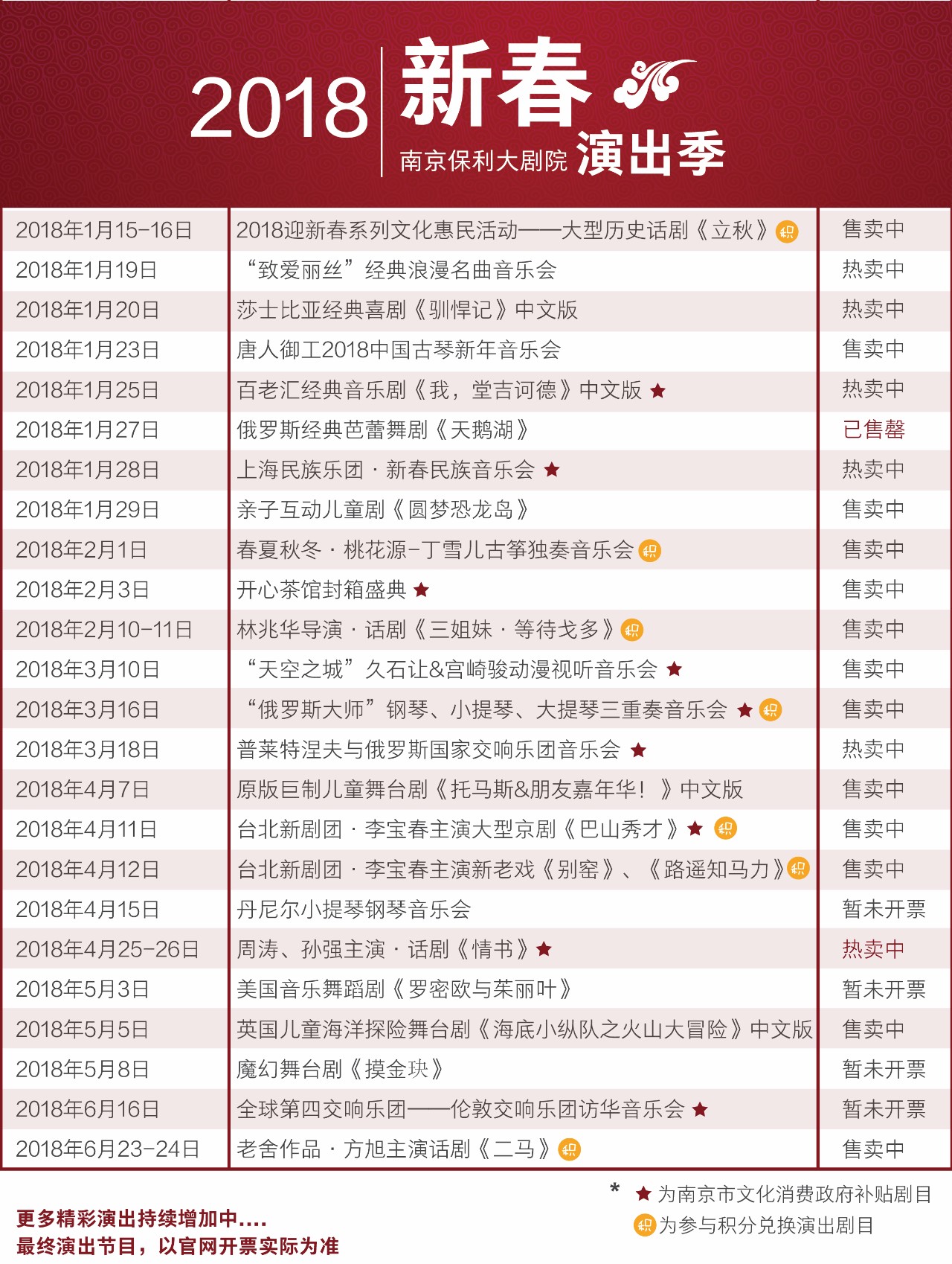 管家婆2024正版资料三八手,未来解答解释落实_体验版63.682