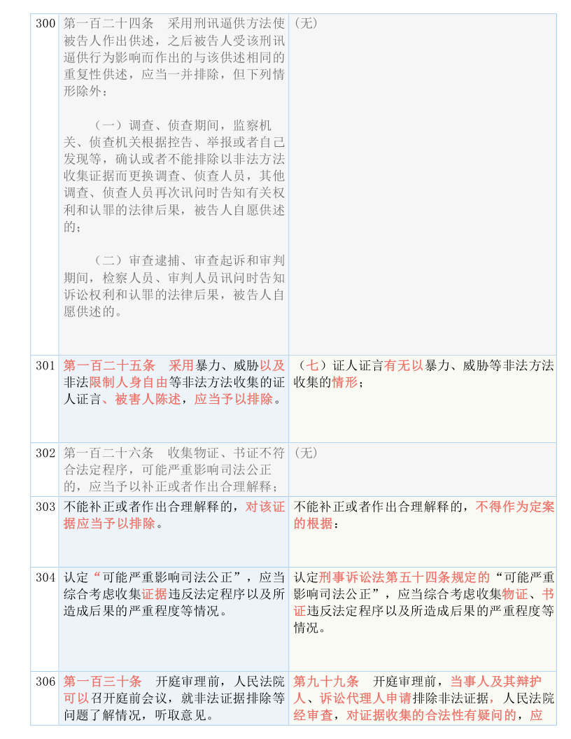 澳门一码一码100准确  ,科学解答解释落实_高级版95.733