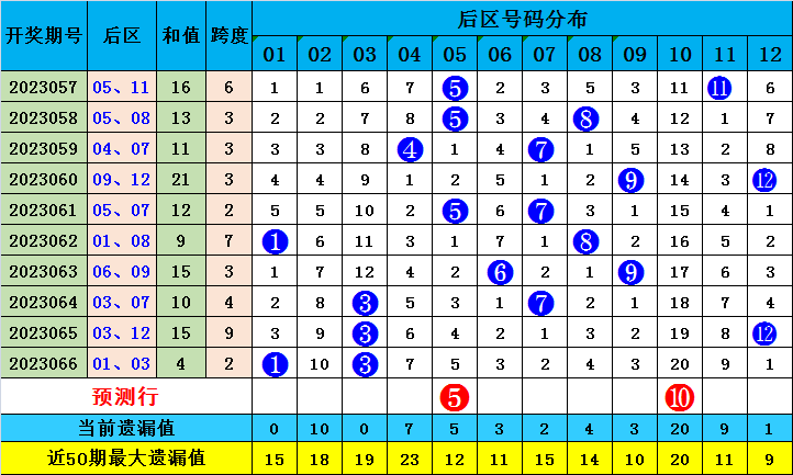 澳门一肖一码必中一码,权威解答解释落实_VR版37.571