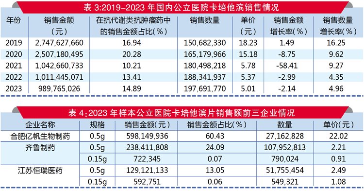 新奥资料免费精准新奥生肖卡,前沿解答解释落实_DX版78.504