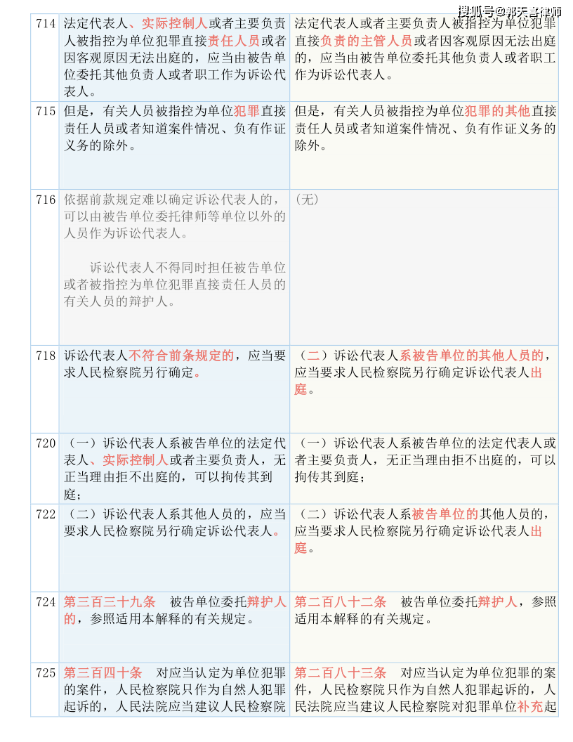 ww香港777766开奖记录,预测解答解释落实_专属版27.391