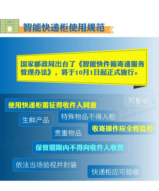 香港资料大全正版资料使用方法,可靠解答解释落实_苹果款27.672