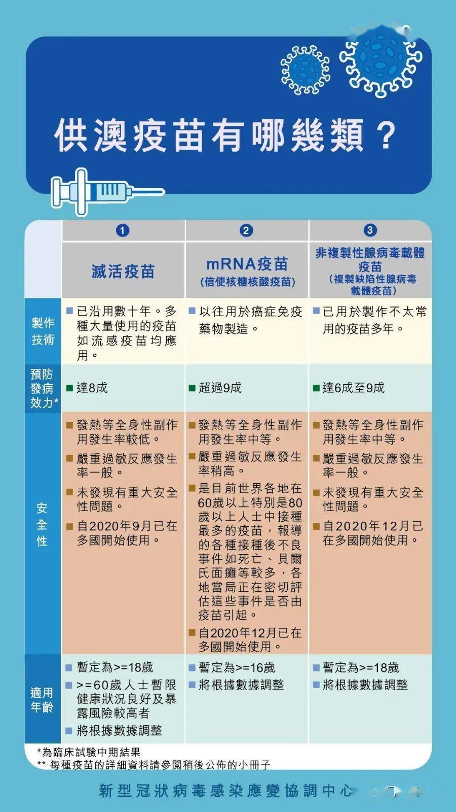 2020年新澳门免费资料大全,科学解答解释落实_复刻版56.92