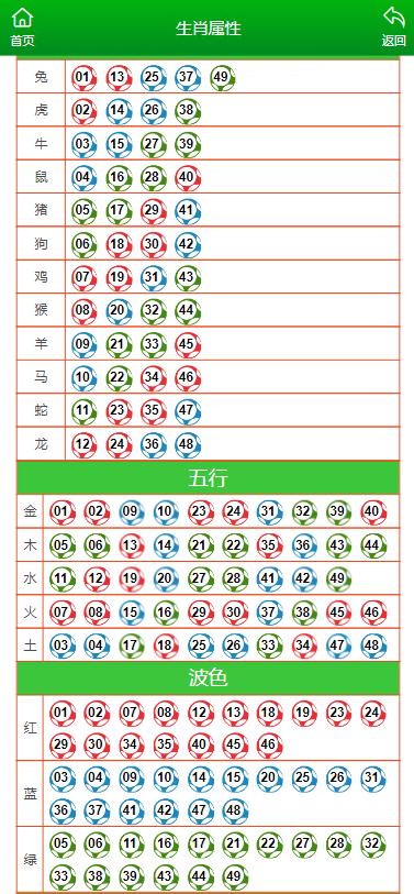 澳门一肖一码一特一中云骑士,精准解答解释落实_豪华版22.813