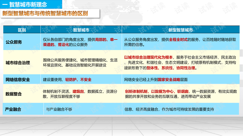 新奥精准资料免费提供彩吧助手,直观探讨解答解释策略_冰爽型6.631