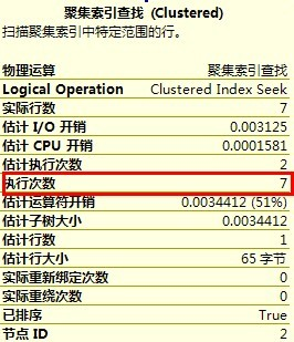 闻播 第166页