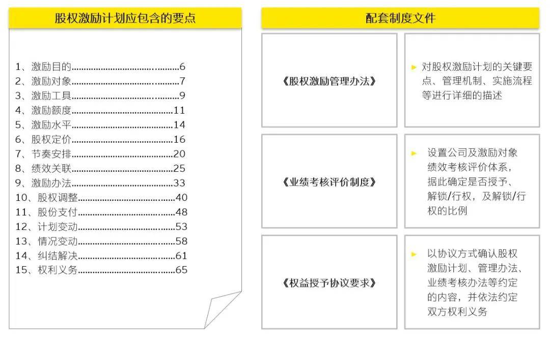 新澳今天最新资料,理论结合实现落实_方案型4.096