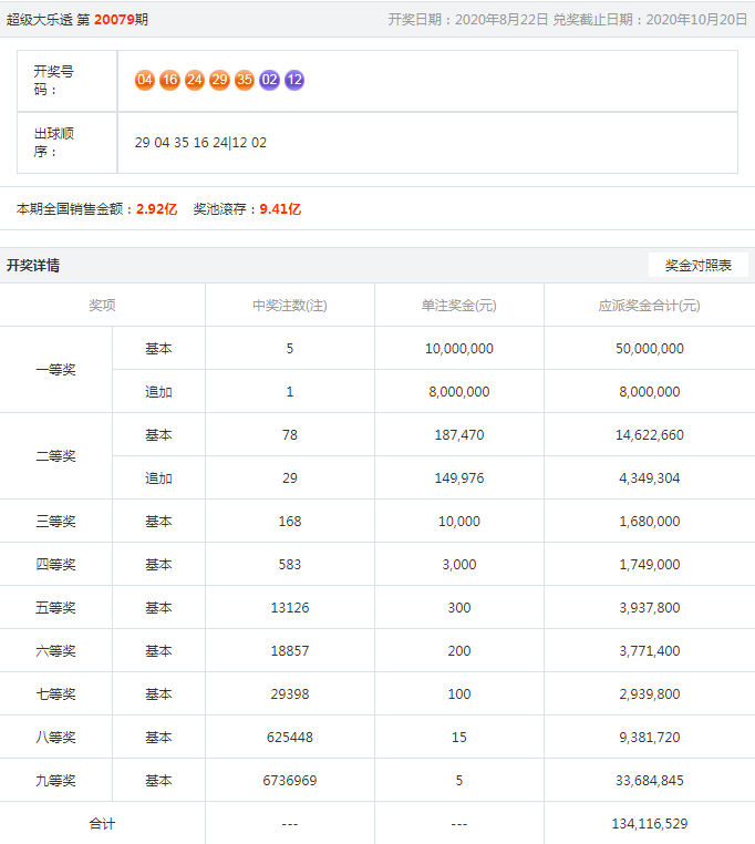 香港最准最快的资料免费,灵活实施计划_完整型6.847