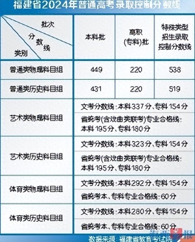 2024澳门449资料大全,畅通解答解释落实_社群版81.1.99