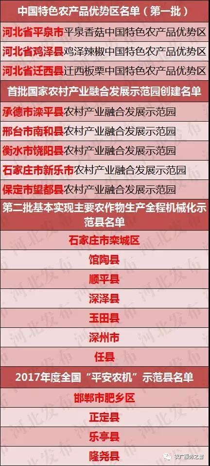 2023年正版澳门全年免费资料,透彻解答解释落实_机动版15.85.42