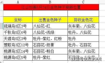 2024澳门天天开好彩大全开奖结果,专业执行问题处理_游戏集6.237