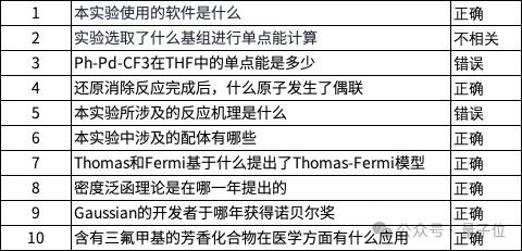 2024年10月 第5页