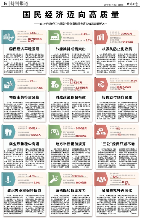 2024澳门最精准正最精准龙门,简捷解答解释落实_模拟集4.592