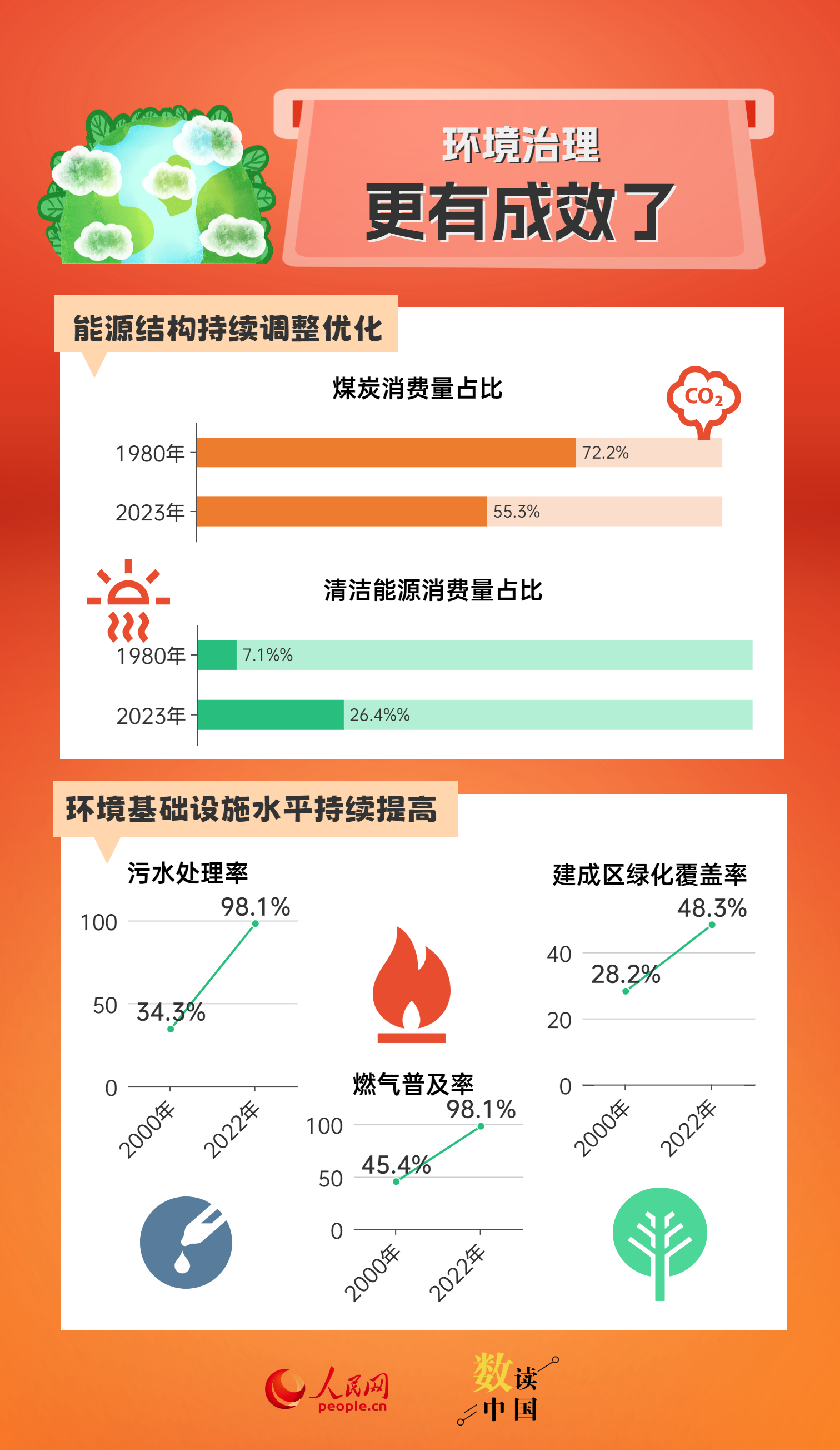 2024年11月 第594页