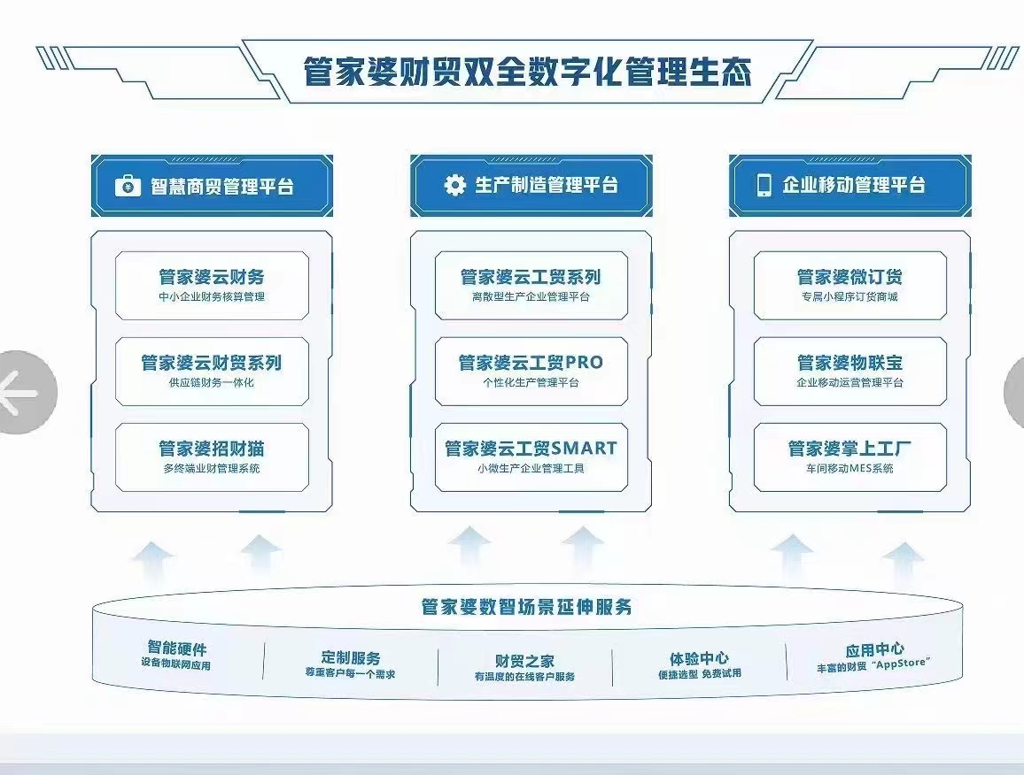 管家婆一肖一码取准确比必,深刻解答解释实施_规划款4.956