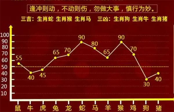 最准一肖一码100%噢,细节解答解释落实_快捷版9.13.40