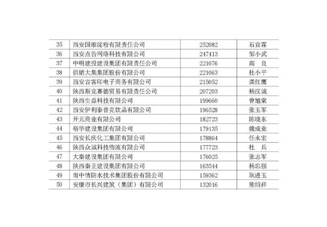 2024澳门六今晚开奖记录,精准解析分析_经济款0.967