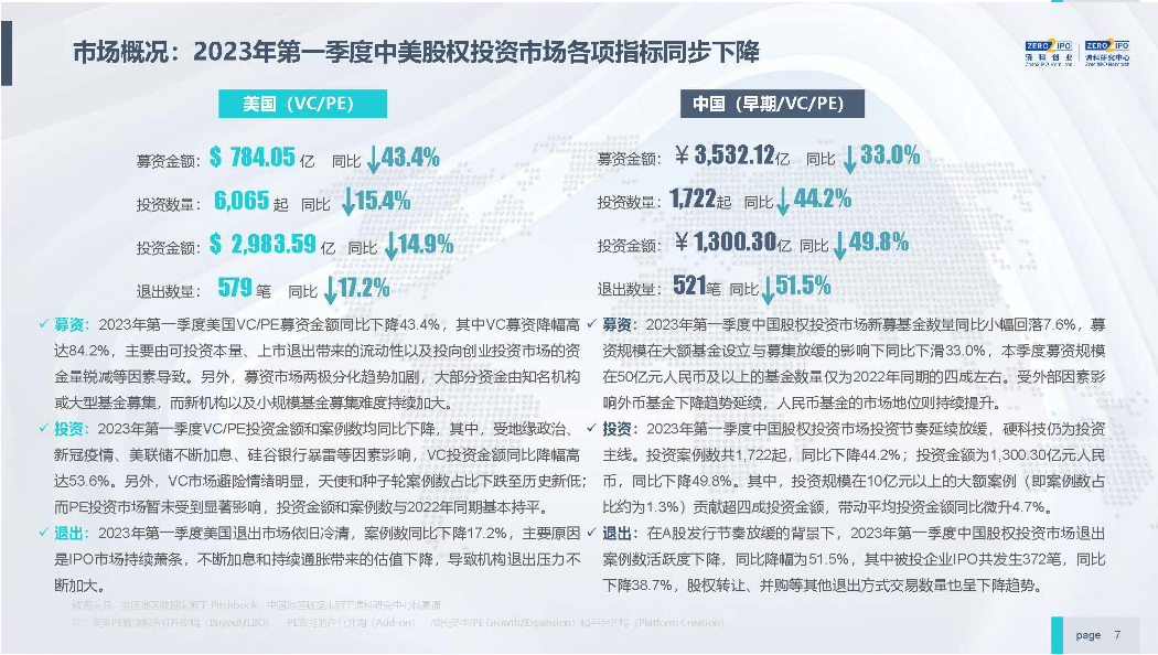 澳门真正最准的免费资料,及时调整方案研究_过渡版1.65