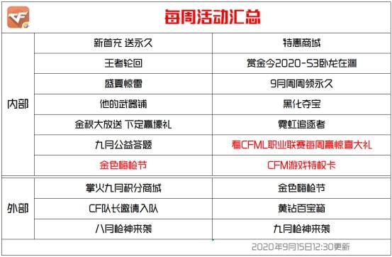 澳门一肖三码必中特每周闭情,高速响应方案规划_更新版1.846