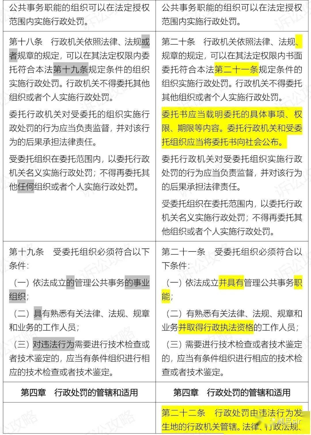 新澳门资料大全正版资料六肖,资源整合实施_XR款5.174