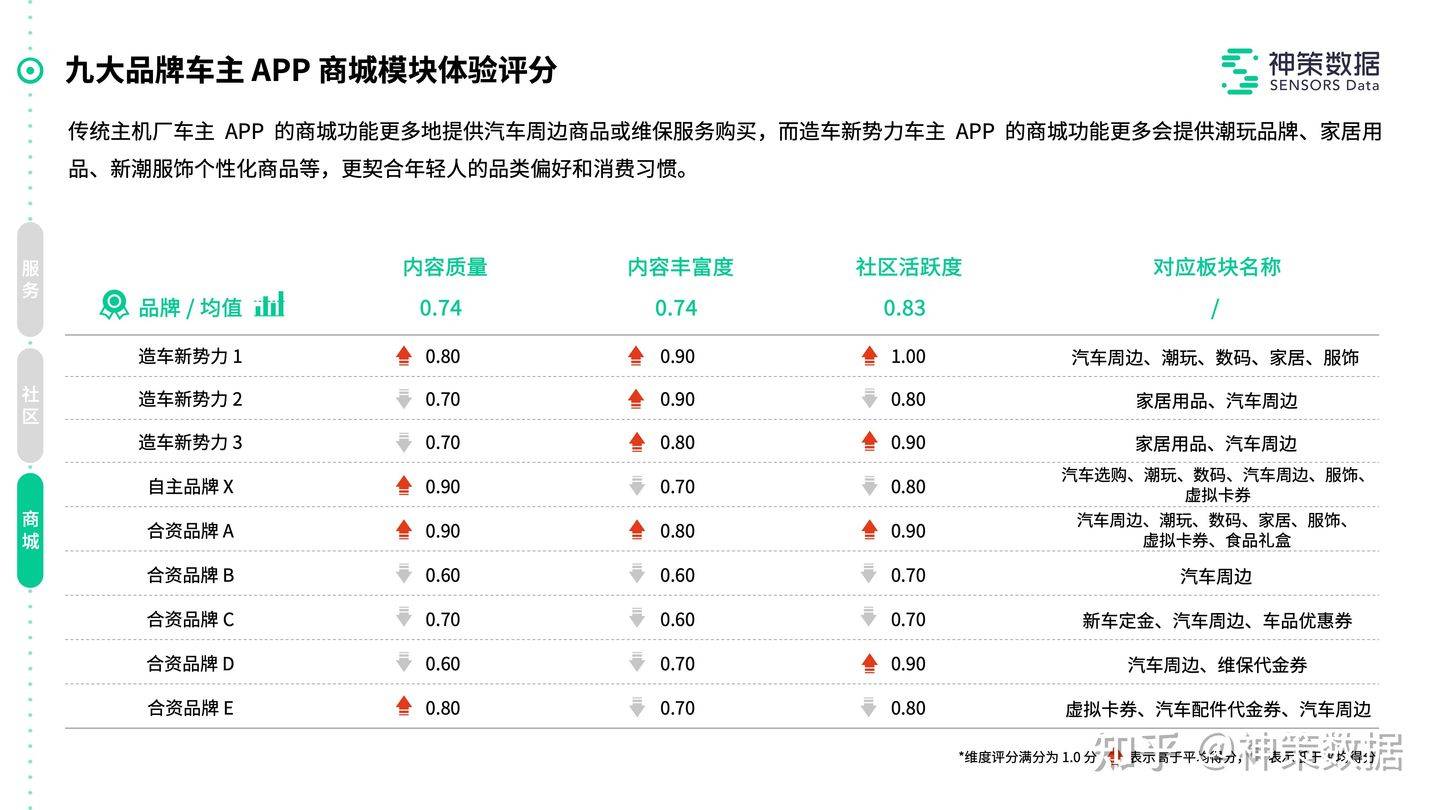 2024年免费下载新澳,跨界解答解释落实_网红版52.30.48