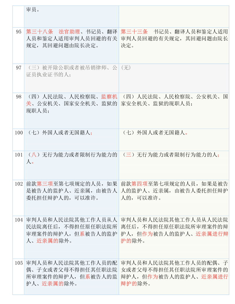 2024新澳三期必出一肖,富裕解答解释落实_日常版27.91.53