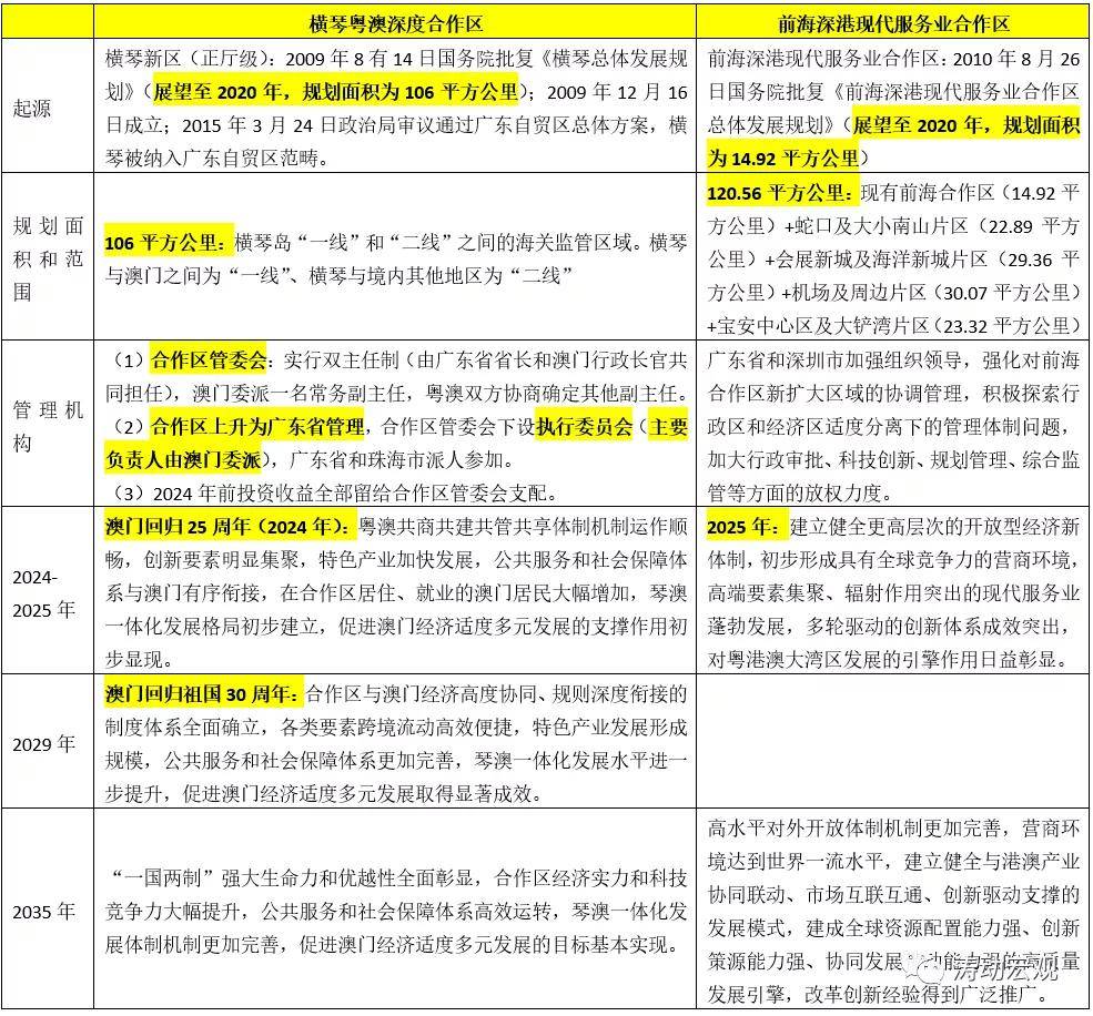 2024新澳资料免费大全,识别解答解释落实_鼓励版59.29.100