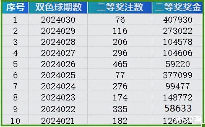 2024新奥开奖结果查询,战术解答解释落实_高效版21.63.6