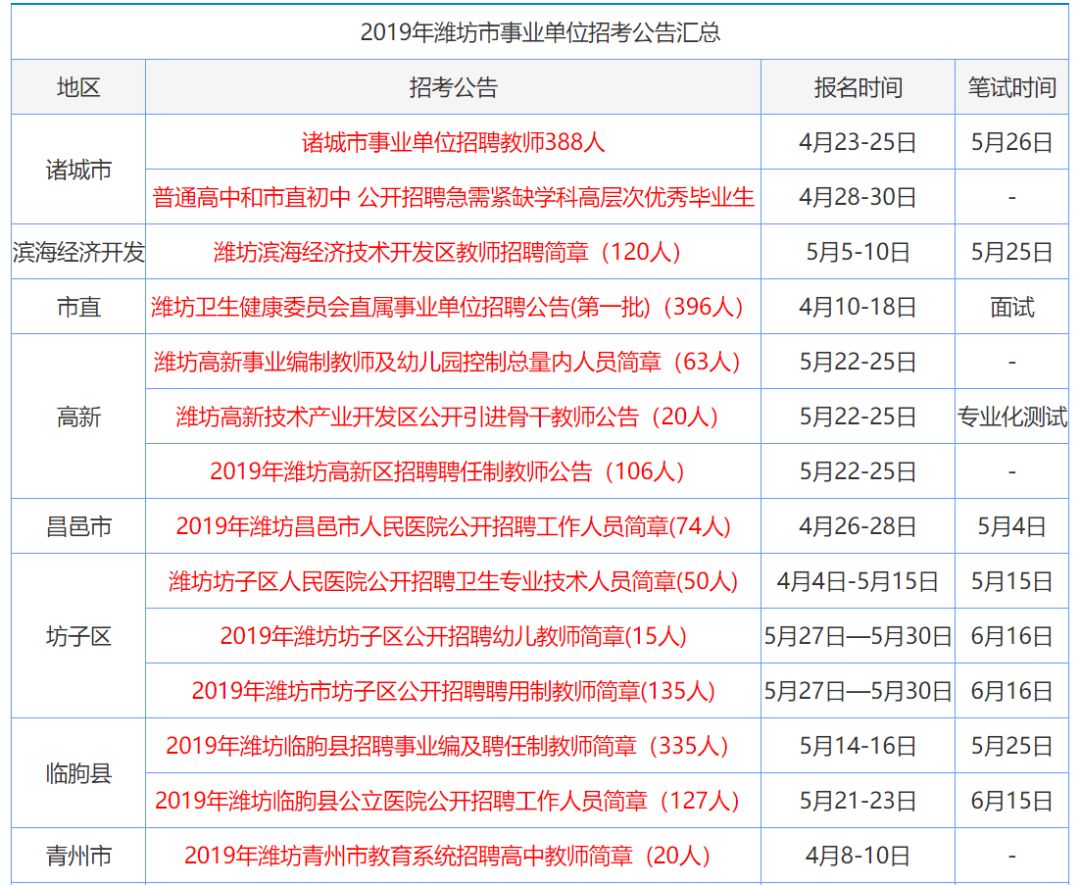 2024香港资料大全正新版,经典案例解答落实_优选版8.593