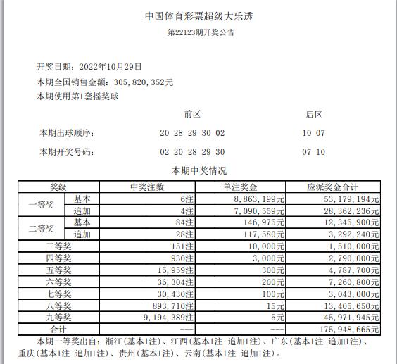 新澳2024今晚开奖结果,运营解答解释落实_公开版66.39.24