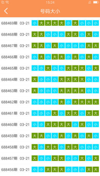 澳门天天开好彩大全,集中解答解释落实_调控版47.55.62