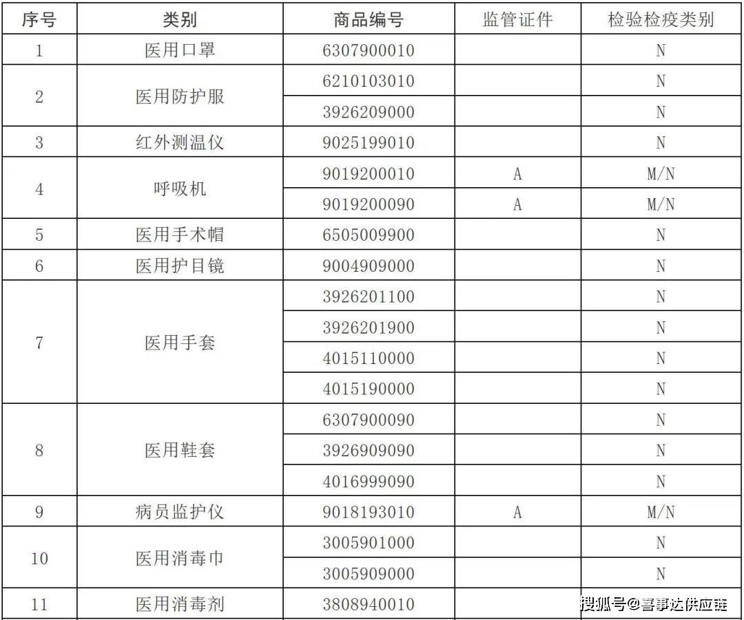 2024新奥精准正版资料,2024新奥精准正版资料大全,现行解答解释落实_白银版50.27.86