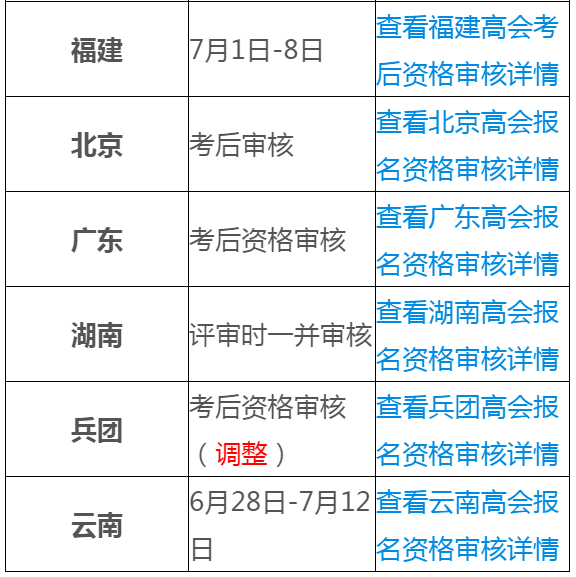 600图库大全免费资料图2024,合成解答解释落实_游玩版7.86.24