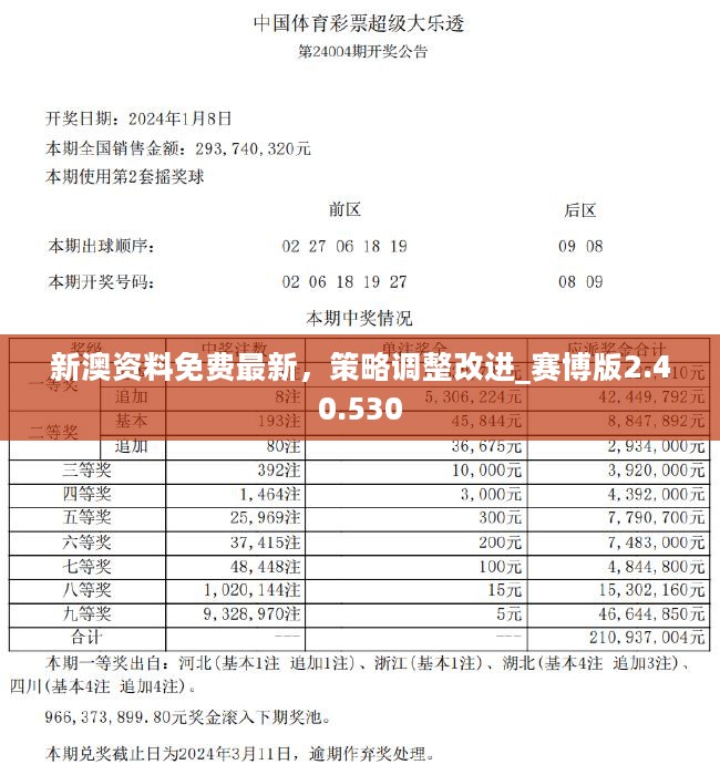 新澳2024年精准资料期期,质性解答解释落实_合作版60.65.22