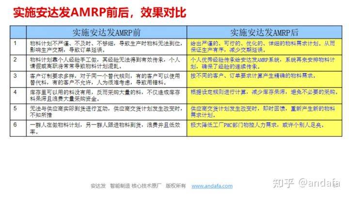 新澳精准资料免费提供510期,巩固解答解释落实_变化版89.94.66