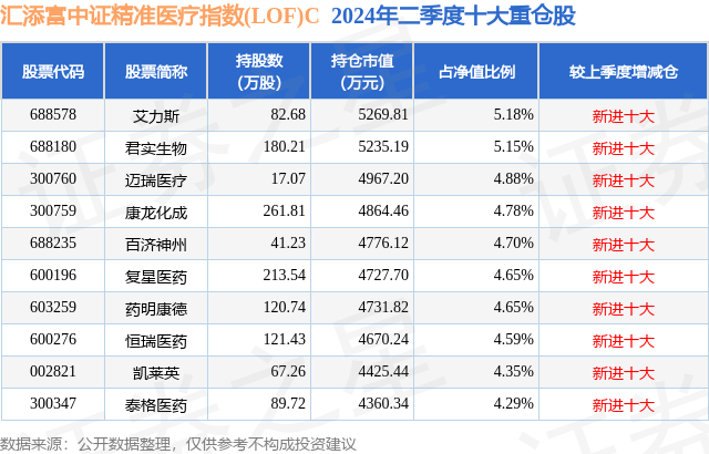 新澳门今晚精准一码,综合解答解释落实_调控版0.43.93